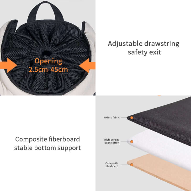 Adjustable drawstring opening and layered support board in the pet carrier base